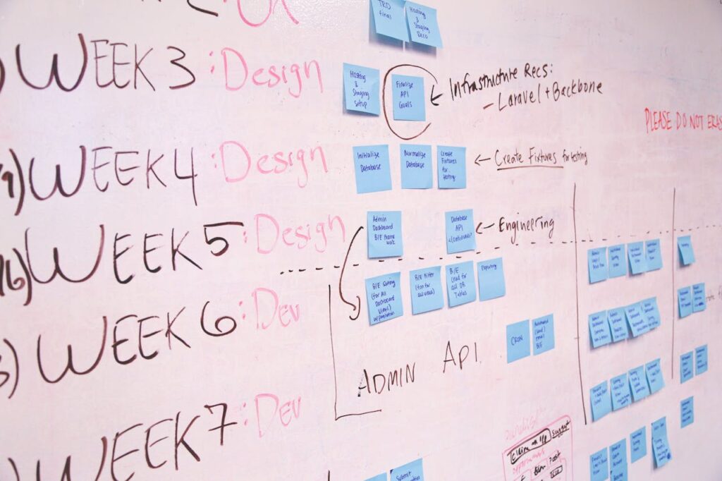 Timeline is a big factor when debating between SEO vs PPC Timeline is a big factor when debating between SEO vs PPC
