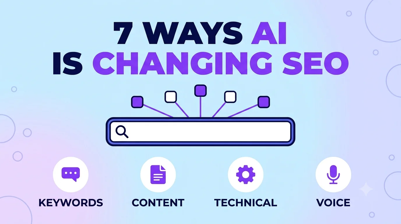Seven ways AI is changing SEO across keywords, content, technical and voice search