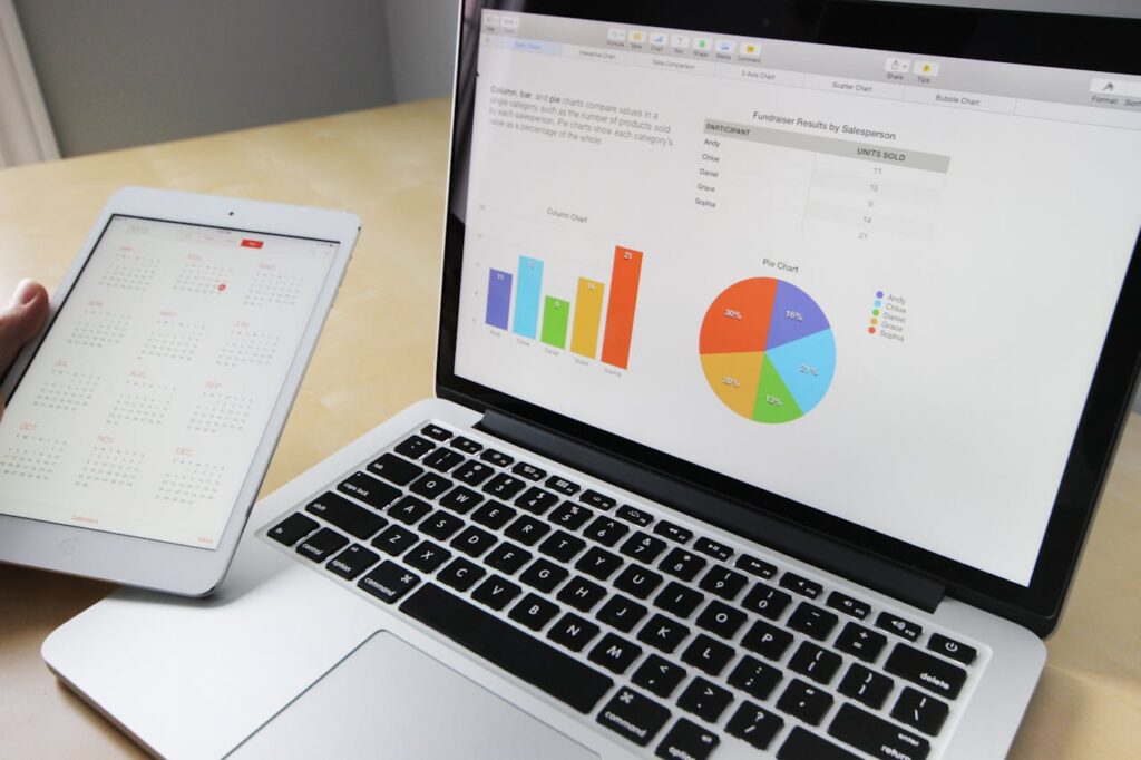 predicting trends - ai replace social media marketers