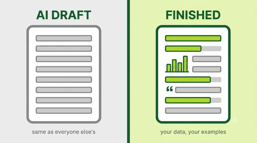 A generic AI draft compared with a finished piece carrying original data, examples and quotes