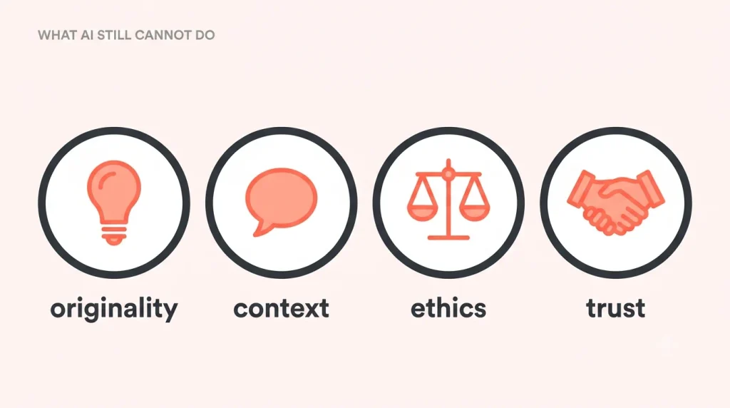Four things AI cannot do: originality, cultural context, ethical judgement and building trust