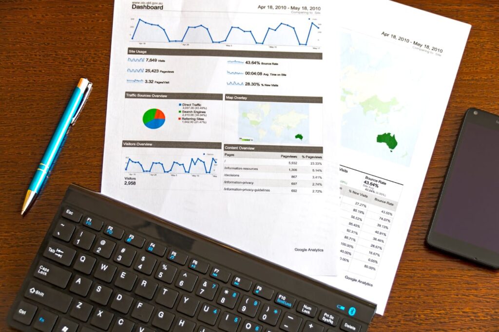 KPI report with ROI and conversion data for data driven marketing guide