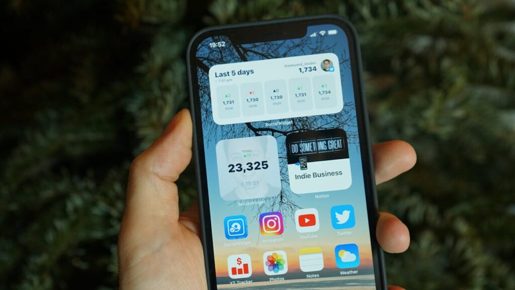 Social media performance metrics for data driven marketing guide