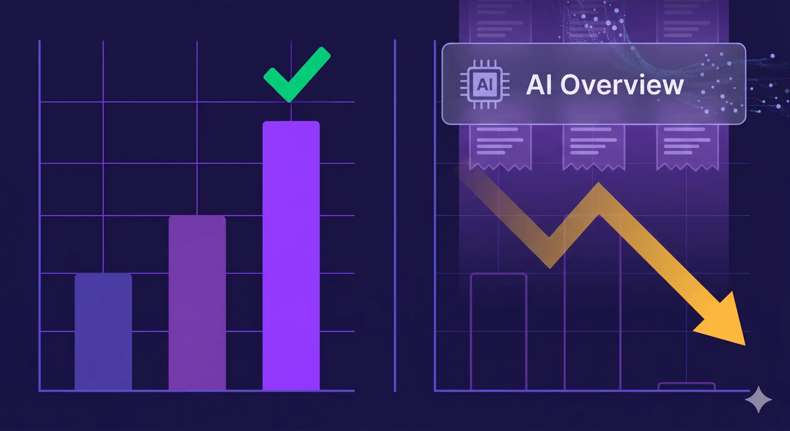 AI Overview impact on website traffic