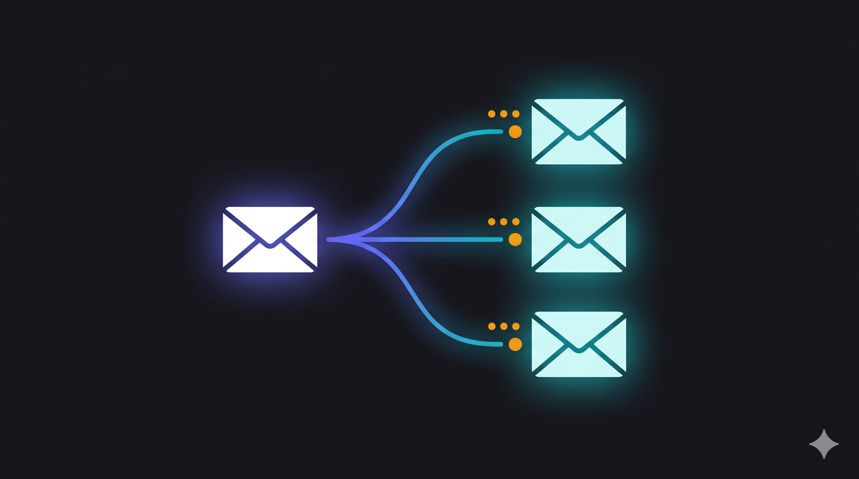 Email Automation