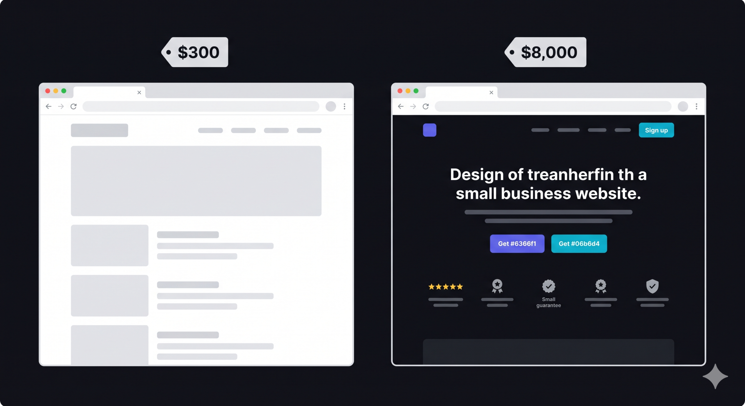 Small business website cost