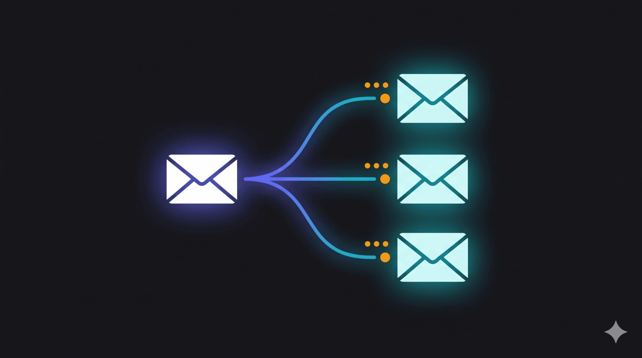 email automation for small business