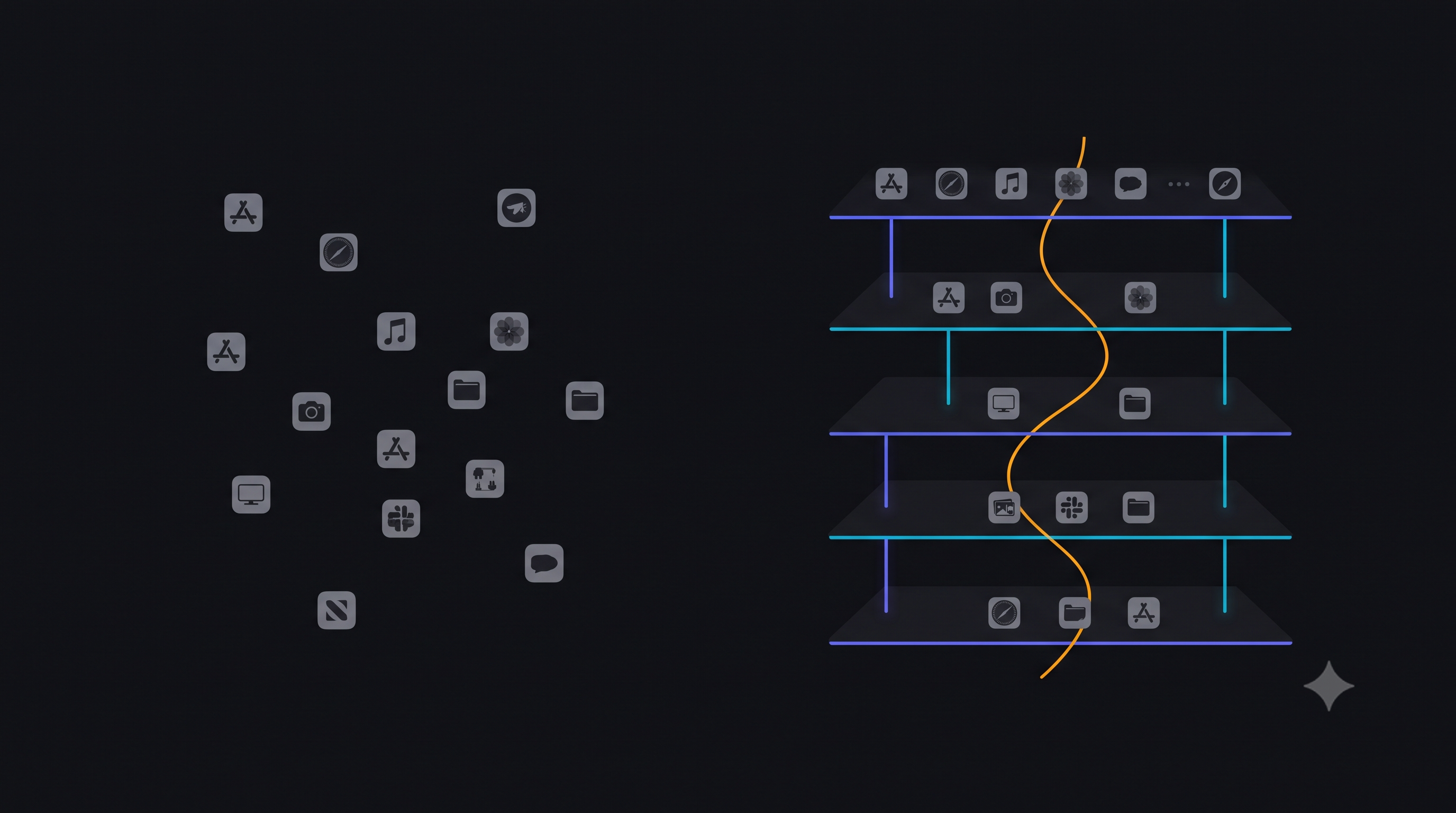 Scattered pile of disconnected marketing tools with the same tools reorganised into five connected layers.